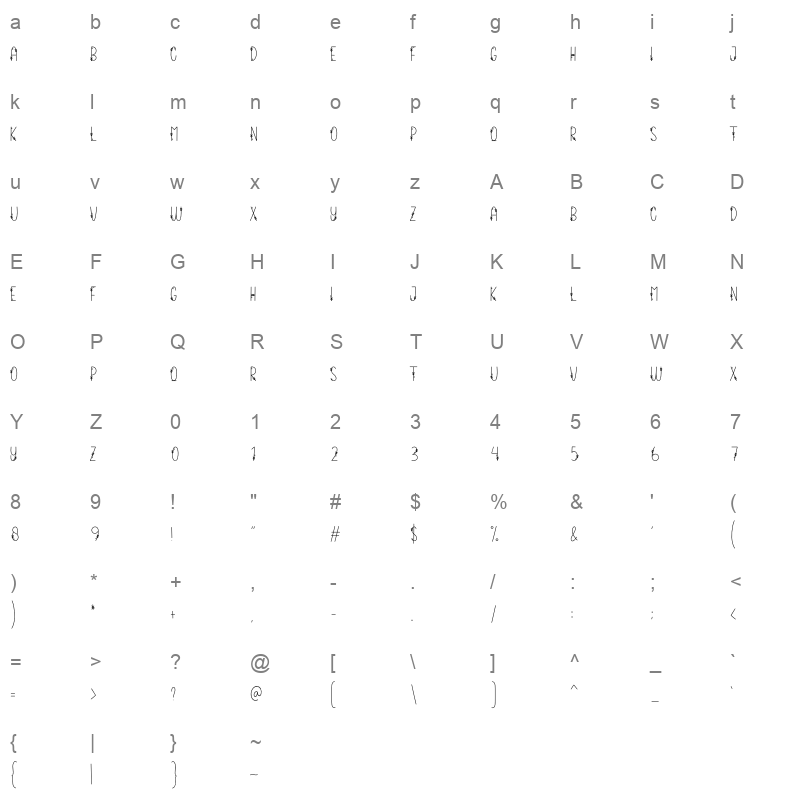 Floris Character Map