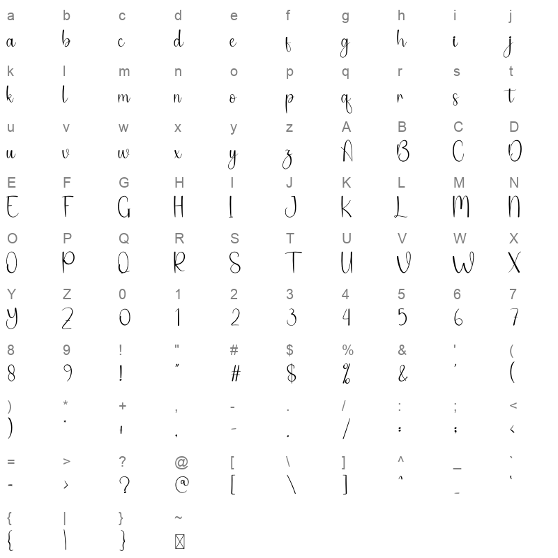 Fourteen Character Map