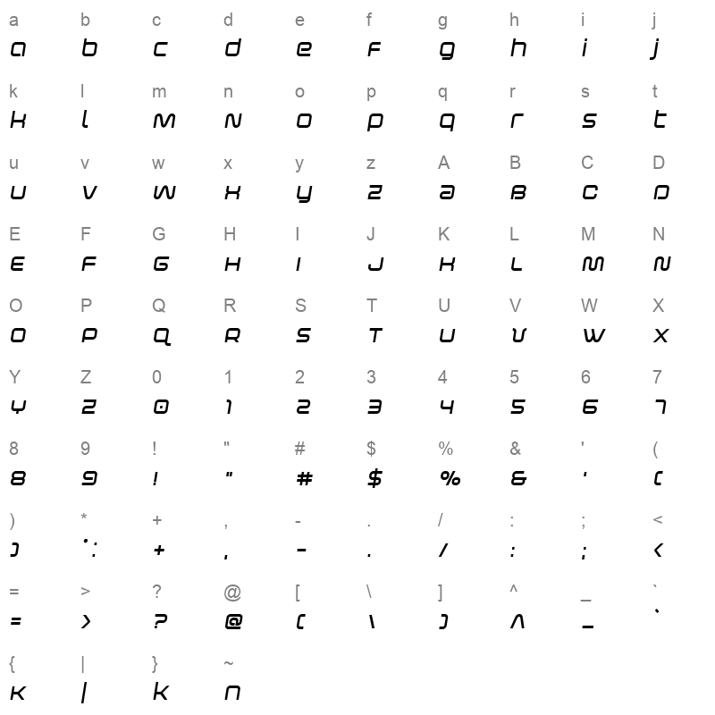fox on thego bold semital Character Map