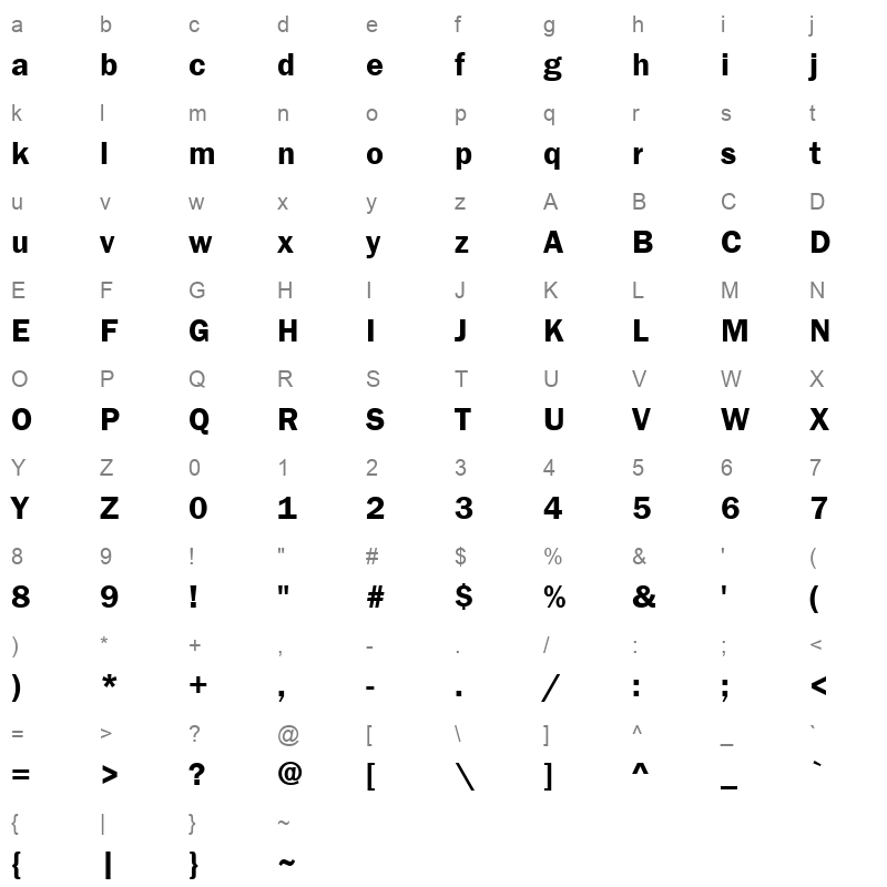 FRADM Character Map