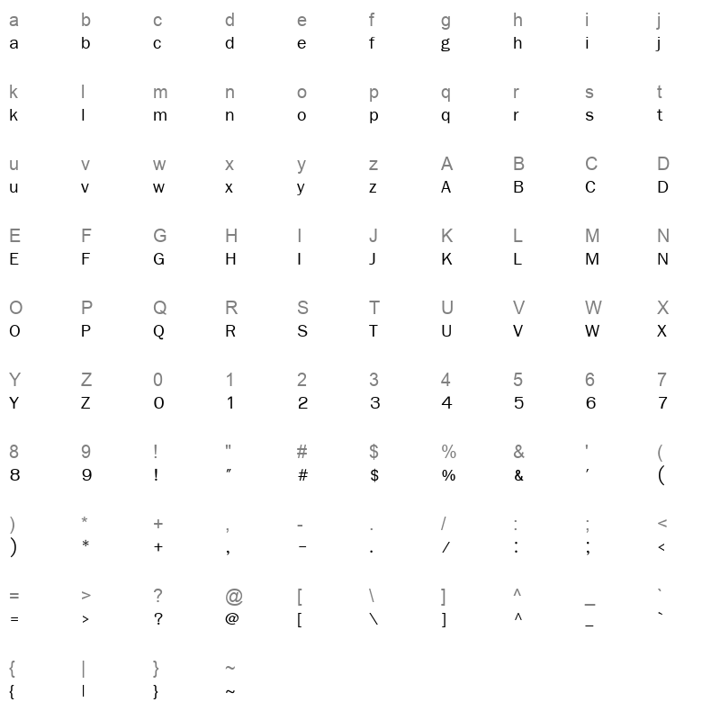 FreesiaUPC Regular Character Map