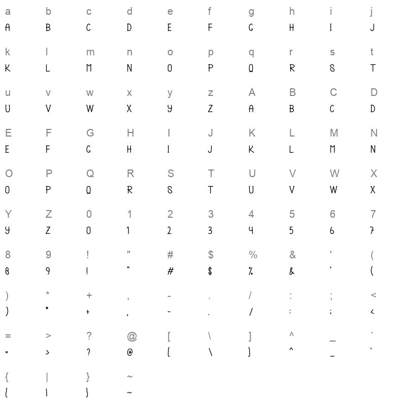 Fresh Honey Character Map