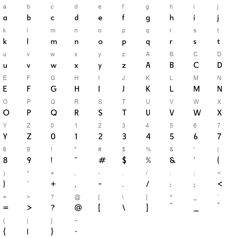 freshwost Character Map