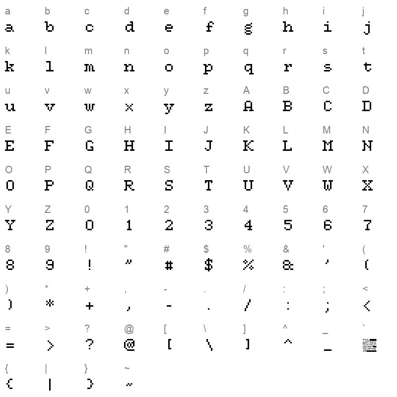 FT88 Serif Character Map
