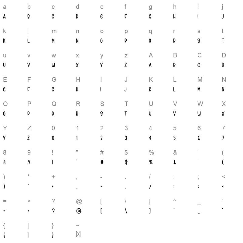 Funny Writing Character Map