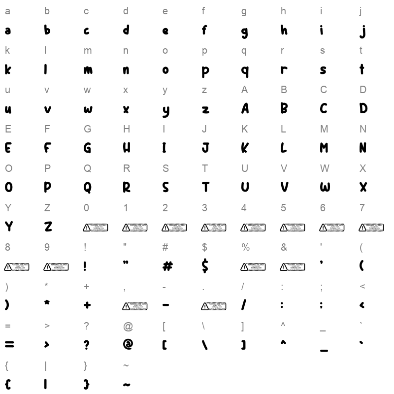 Funny Character Map