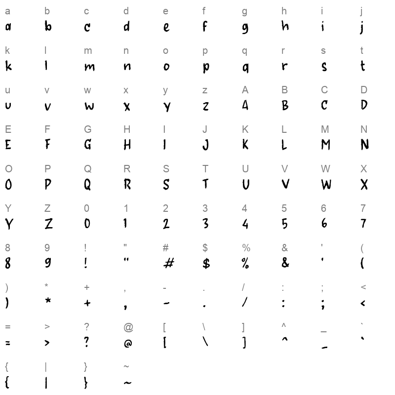g Gerik Character Map