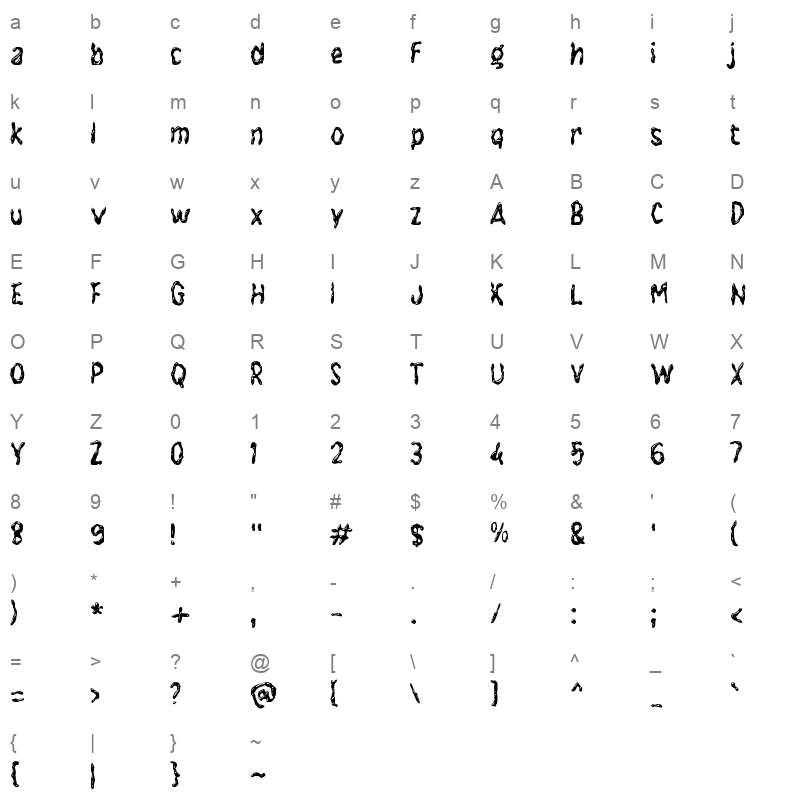 g Getuk Character Map