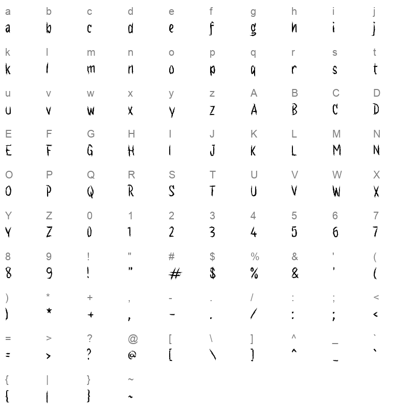 g Godong Garing Character Map