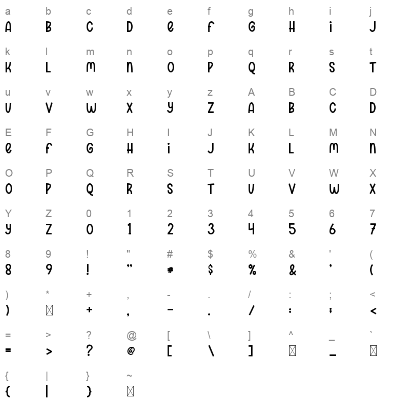 Gafeko Cute Font Character Map