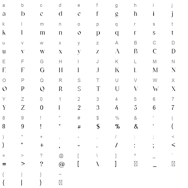 Gashingtone Character Map
