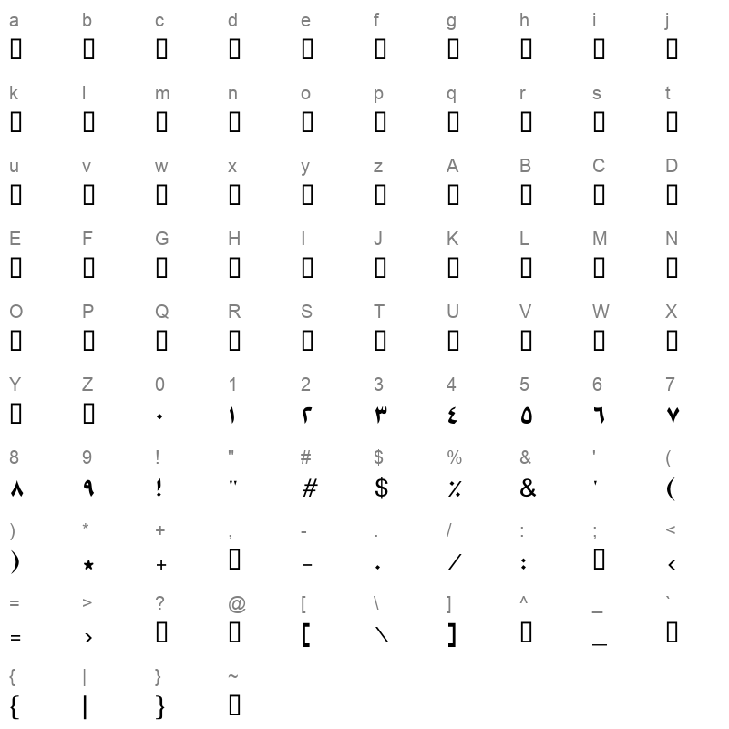GE MB Farah Medium 0 Character Map