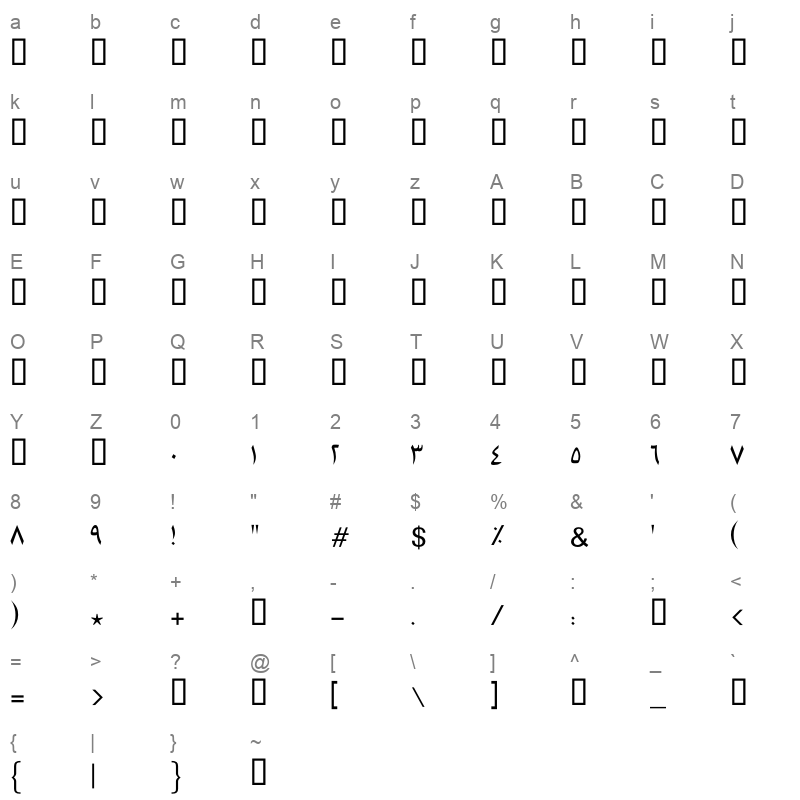 GE MB MB Medium Character Map