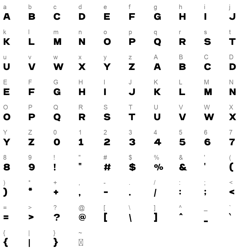 Gefika Character Map
