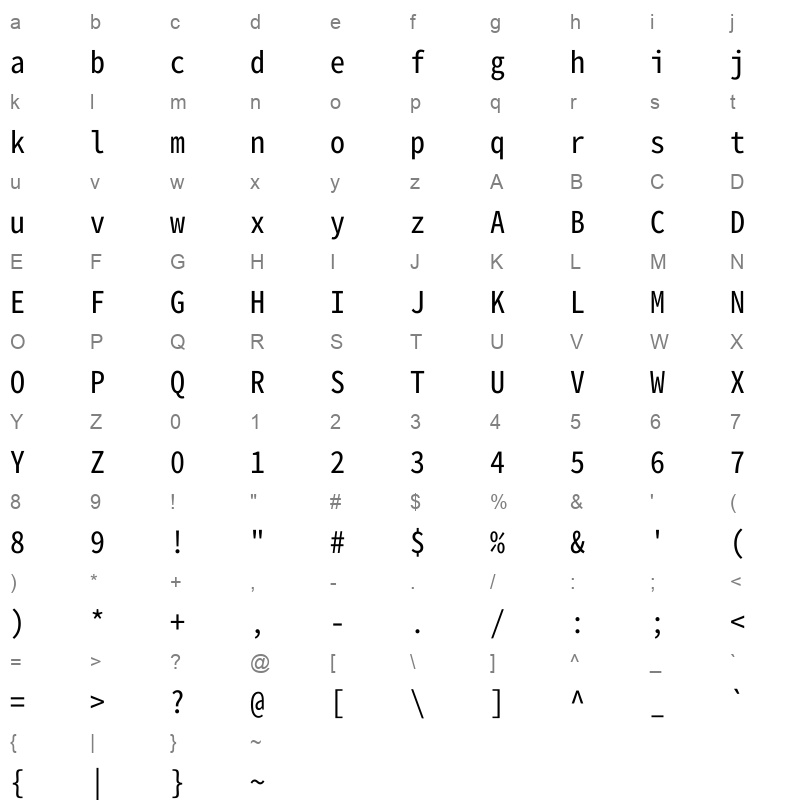 Gen Shin Gothic Monospace Regular Character Map
