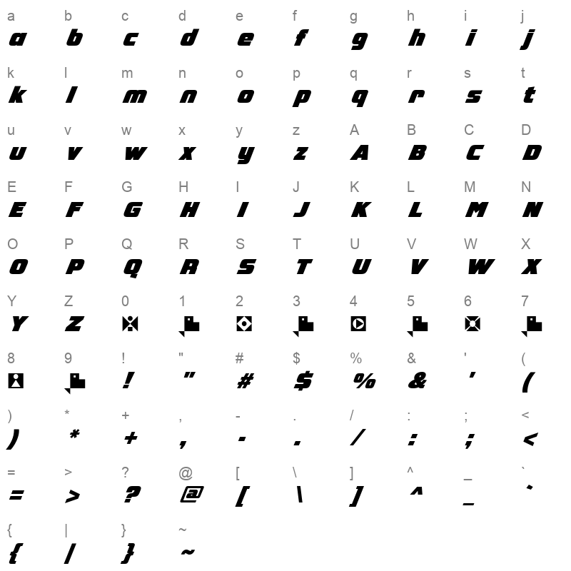 GEO speed FFP numbers Character Map