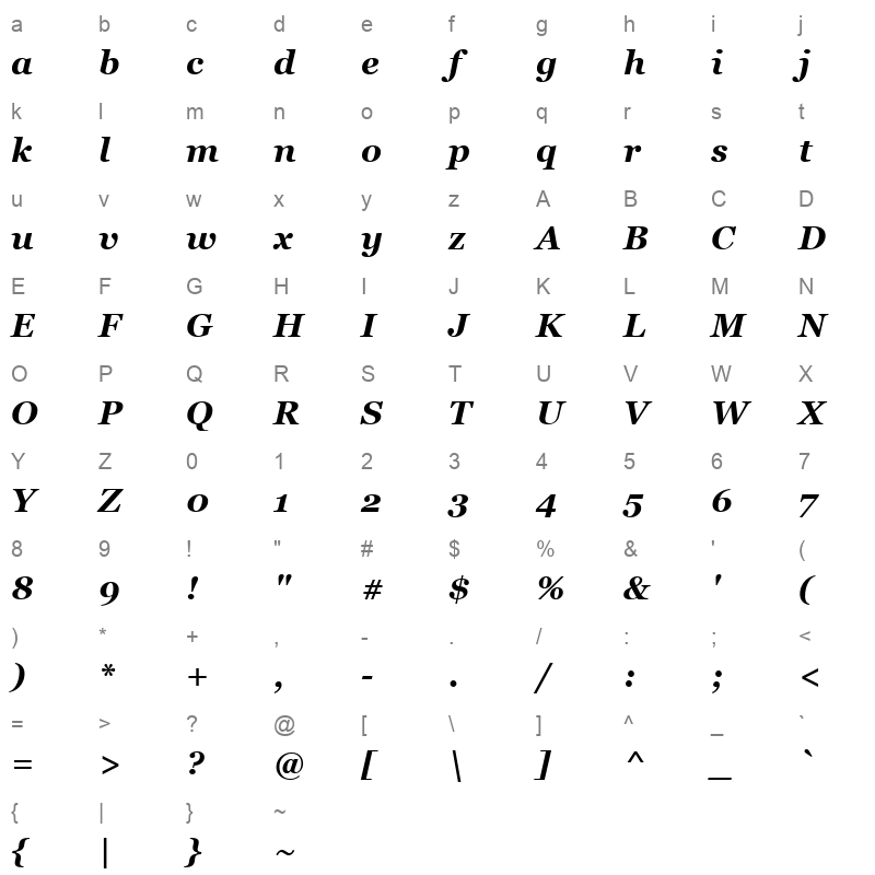 georgiaz Character Map
