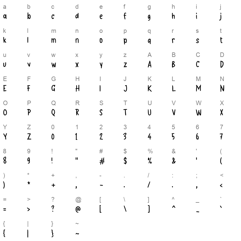 gGion Character Map