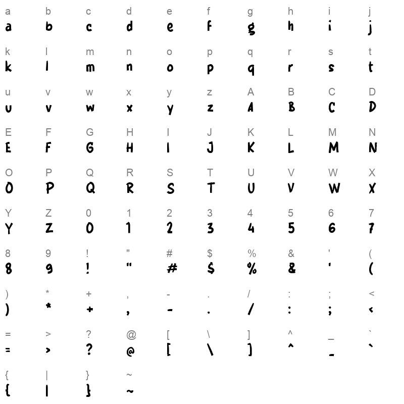 gGradeo Character Map