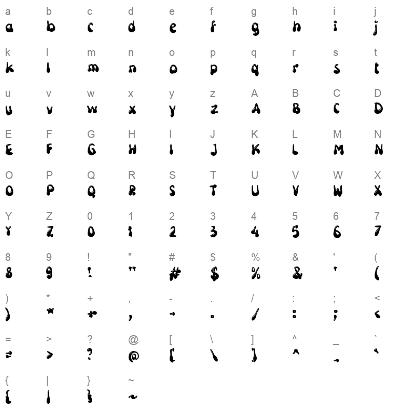 gGroovyCute Character Map