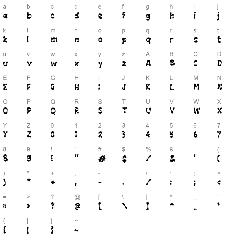 gGroovyJelly Character Map