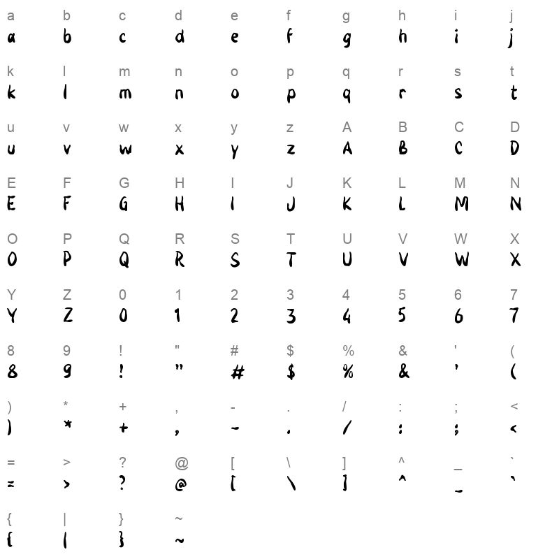 gGrow Character Map