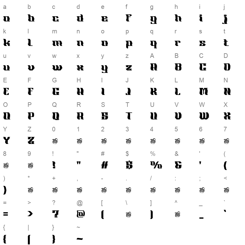 GHORA Character Map
