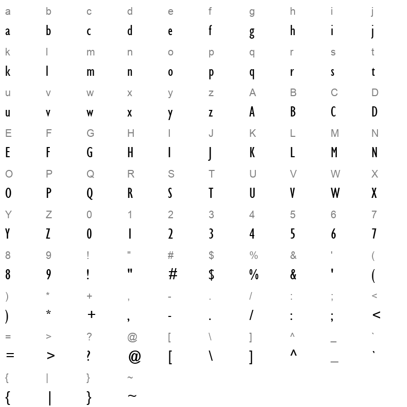 GILC Character Map