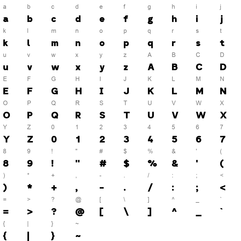 Giphurs Black Character Map