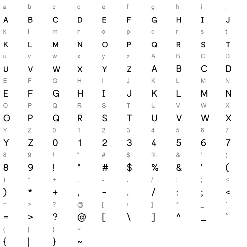 GiphursSC[wght] Character Map