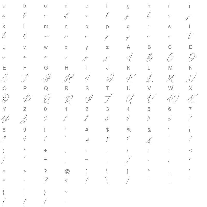 Gisella Character Map