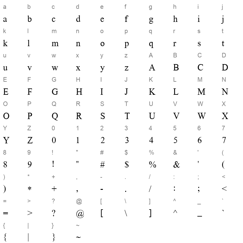 GIST UROTNabeel Regular Character Map
