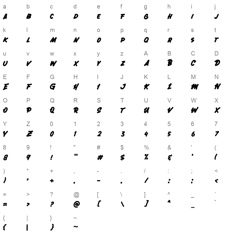 GlobalStreet Regular Demo Character Map