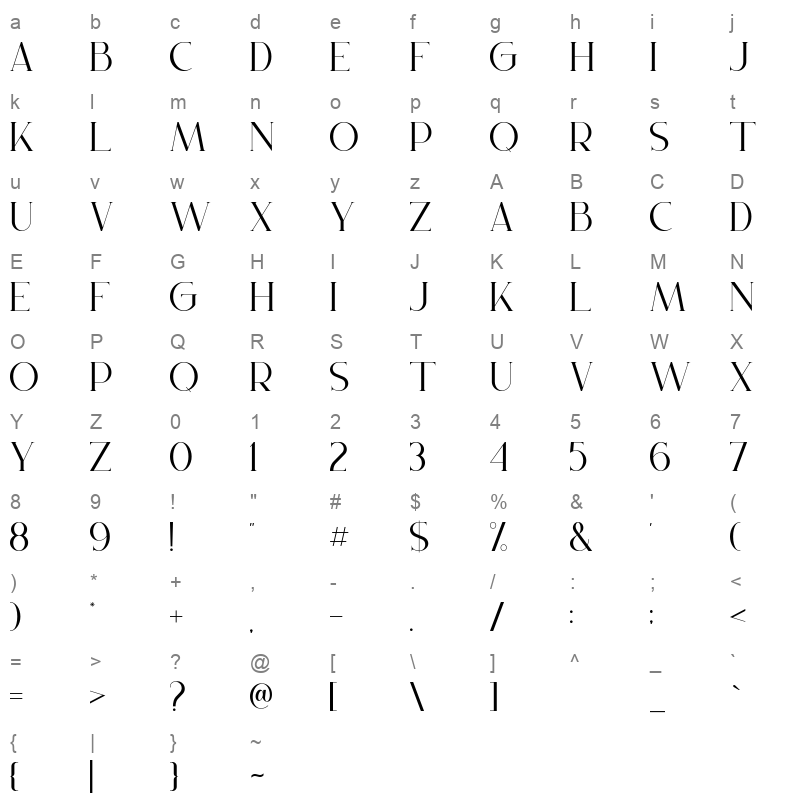 GLORE Character Map