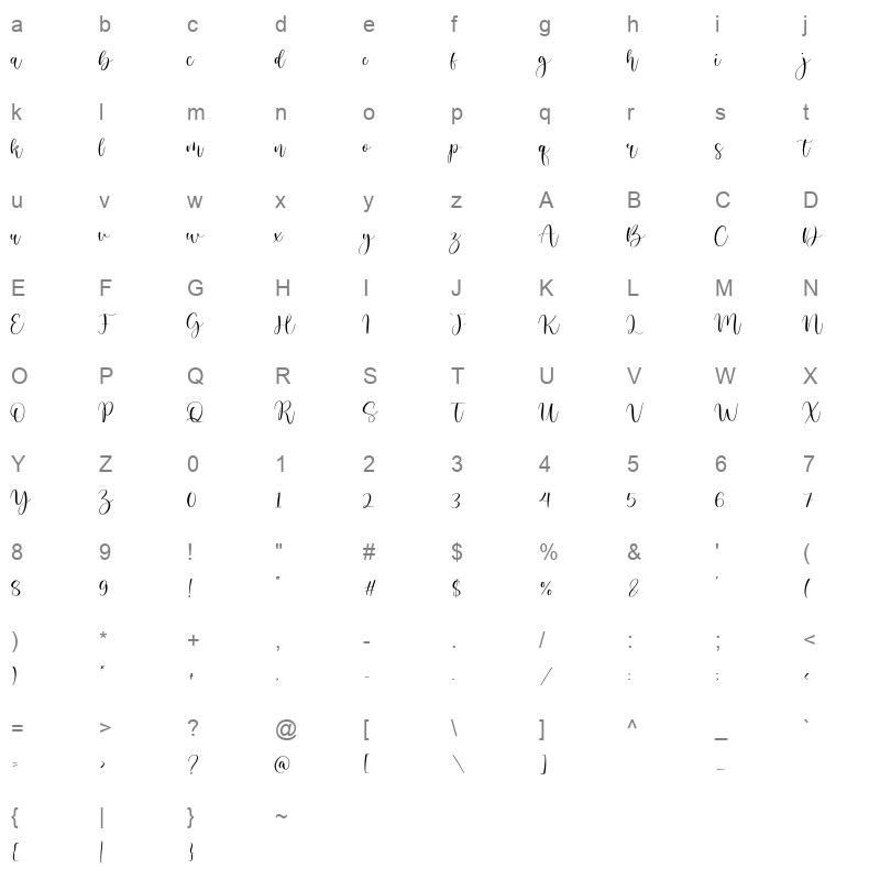 Glowitcher Character Map