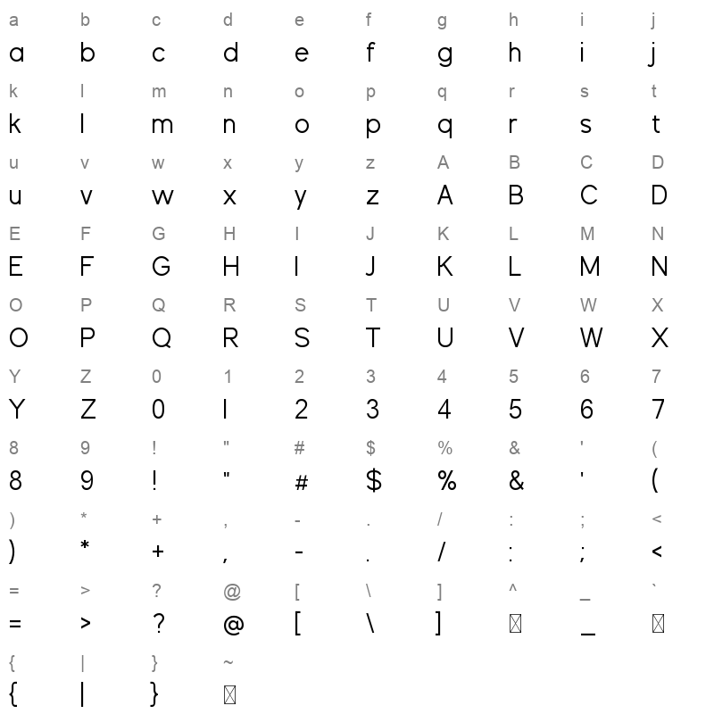 GodshineSans Character Map