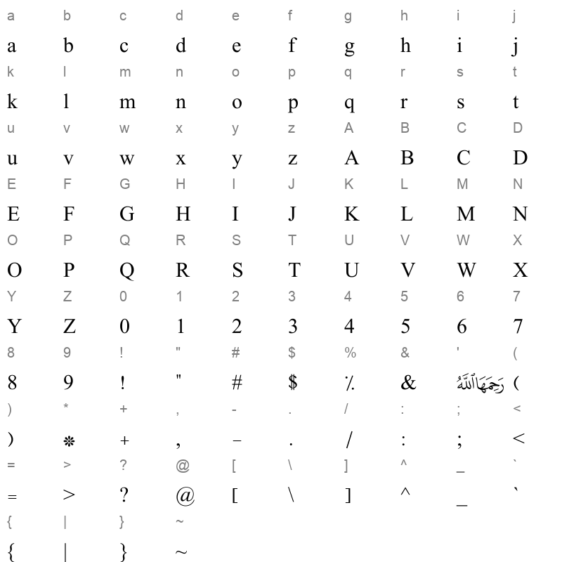 GoldenLotus Stg1 Ver2 Character Map