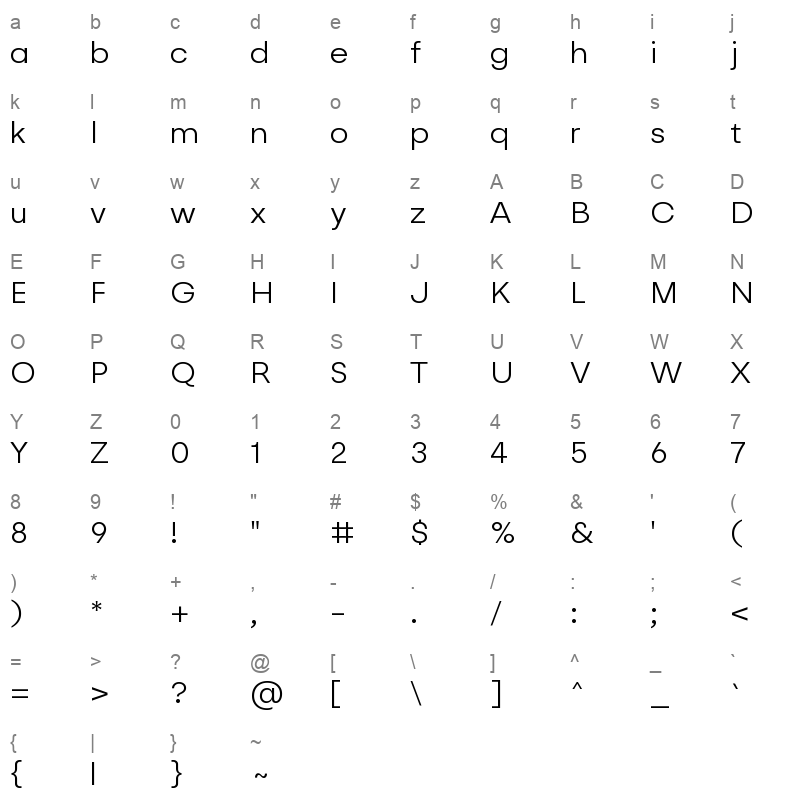 GoliVF Character Map