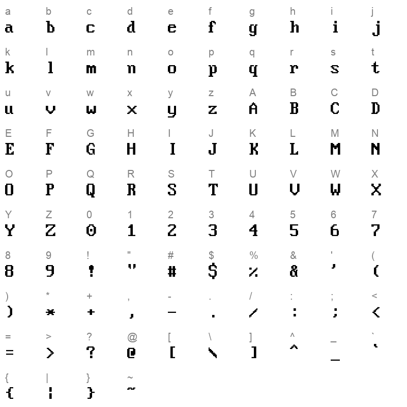 Good Old DOS Character Map