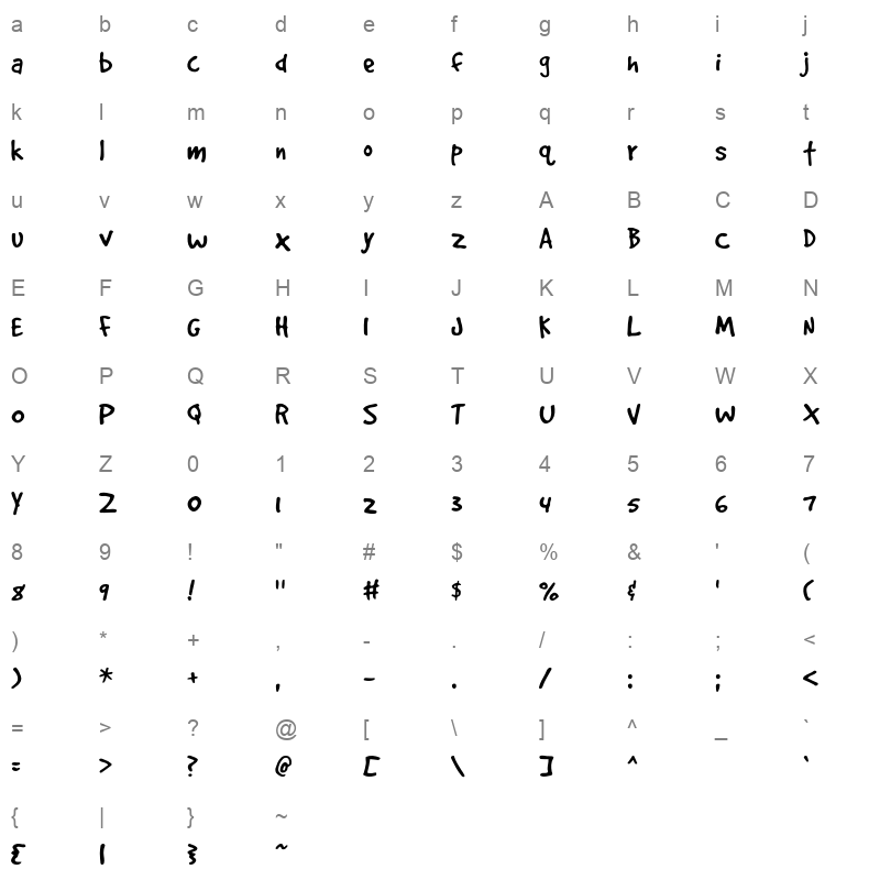 GoodDog Character Map