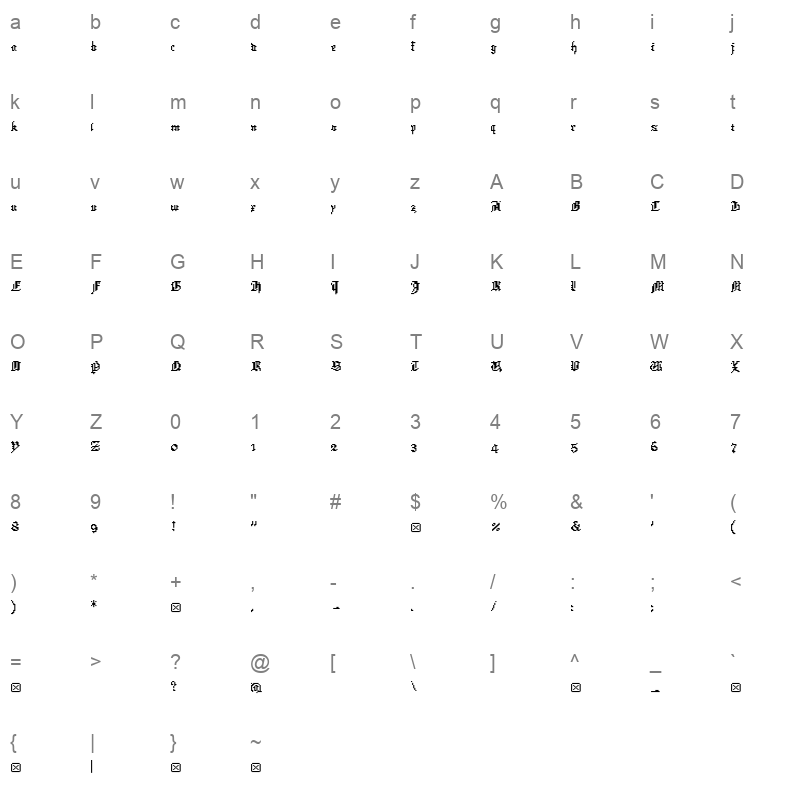 Gossip LowPixel Character Map
