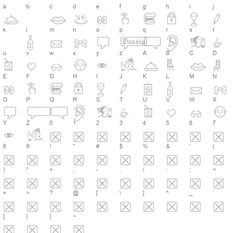 GossipIcons HighCrossSmall Character Map