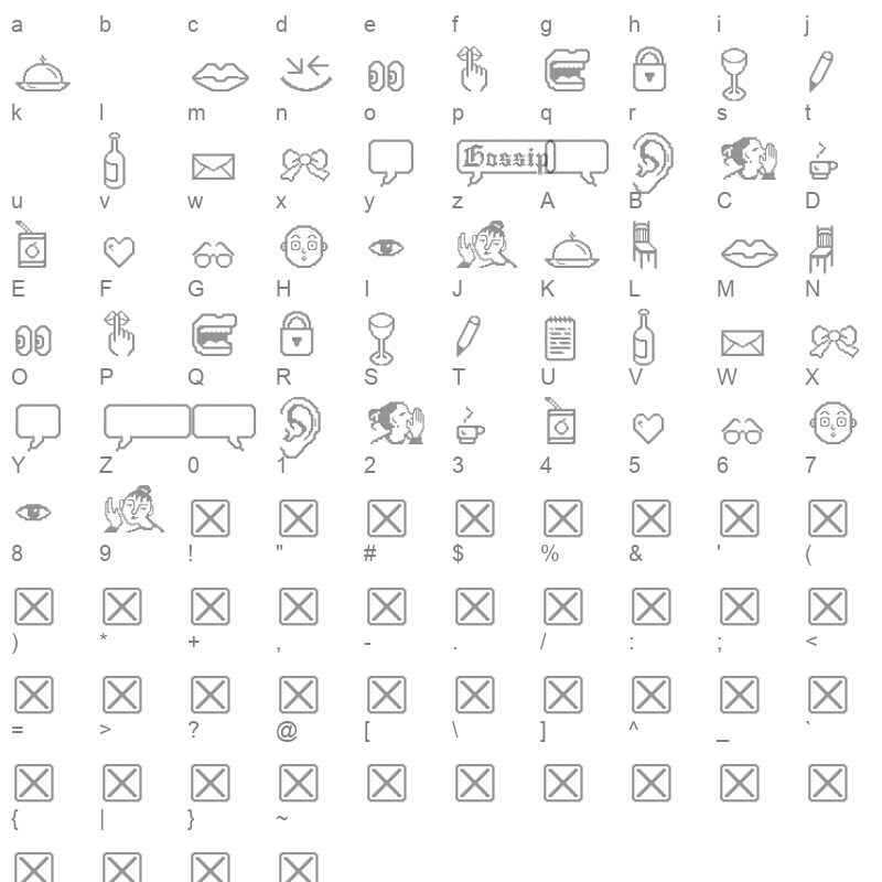 GossipIcons HighCrossStitch Character Map