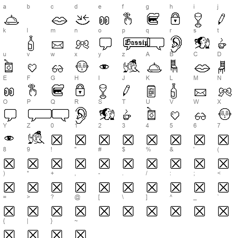 GossipIcons HighPixel Character Map