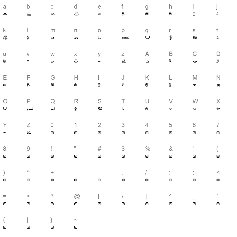 GossipIcons LowPixel Character Map