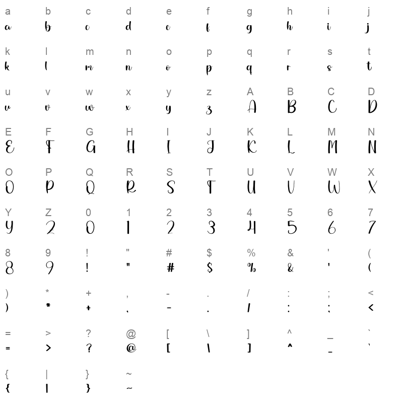 Grandma Handwriting Character Map