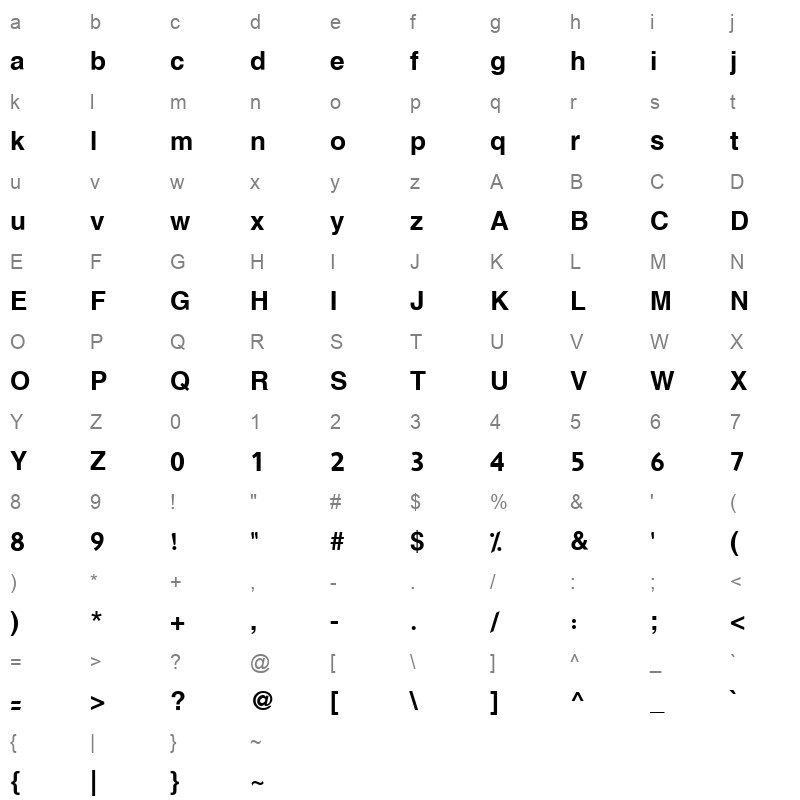 Hacen Promoter Md Character Map