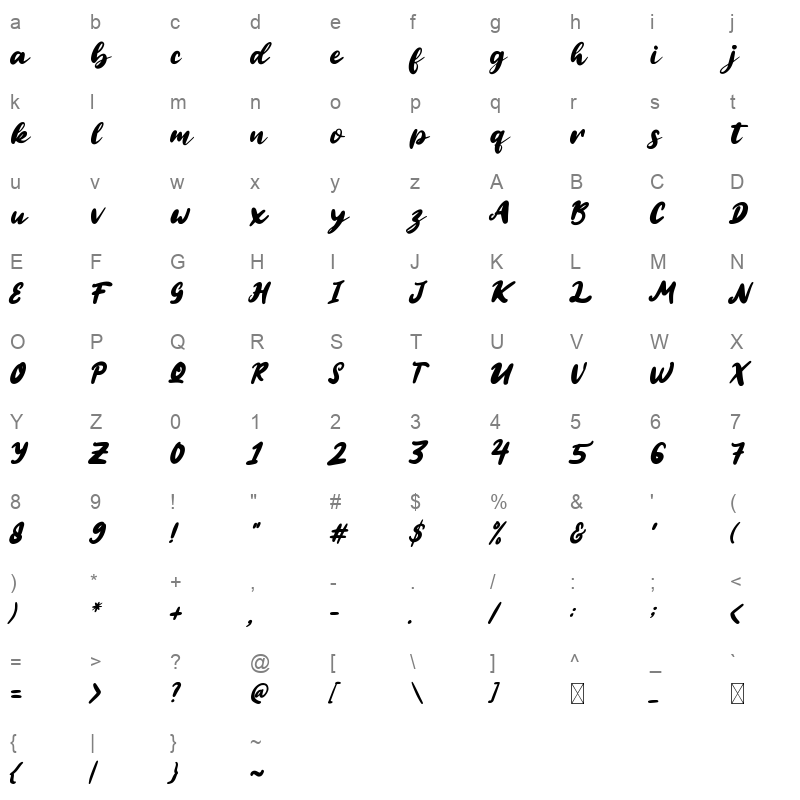 Hamidah Character Map