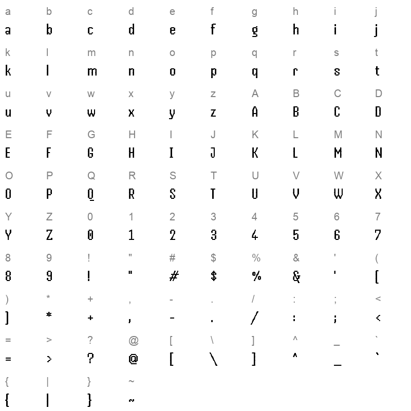 Handjet Regular Character Map