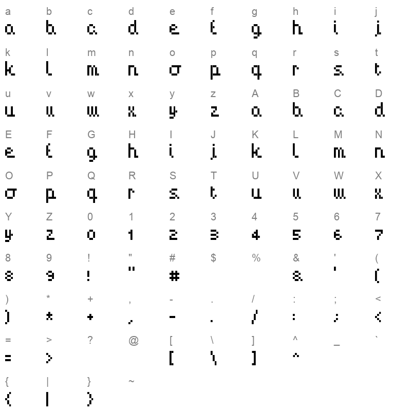 handy00 Character Map